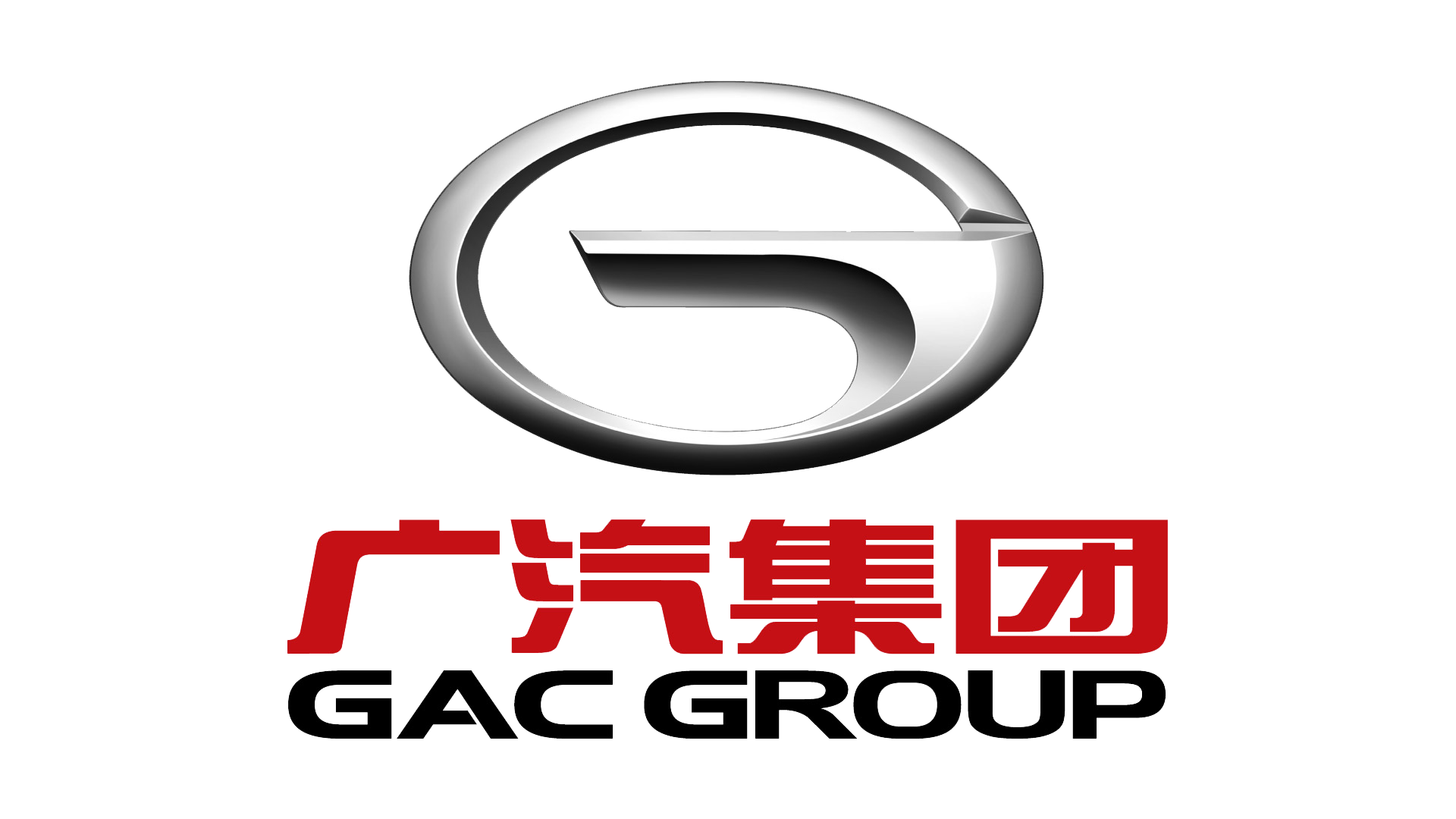 GAC Group